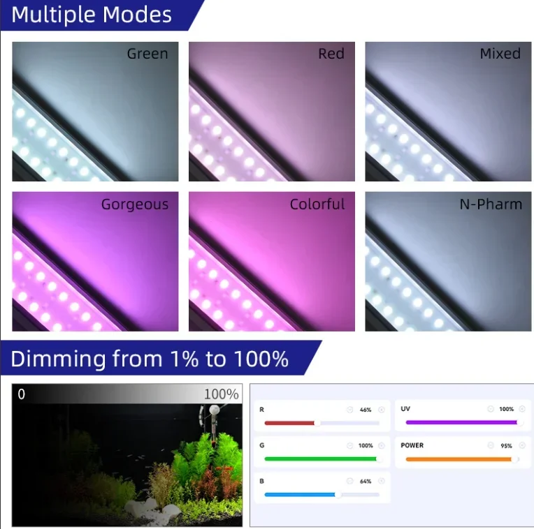 Week Aqua M Pro-K Series LED A - đánh giá và giá Plant Parent App