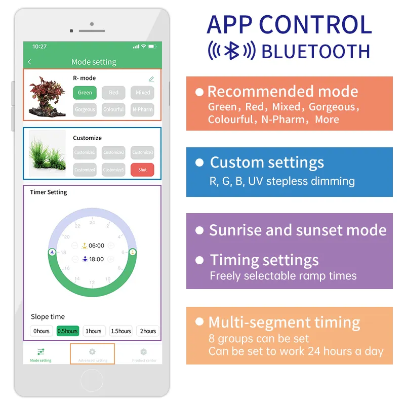 Tuần AQUA Thủy Sinh Trồng Hồ C - đánh giá và giá Plant Parent App
